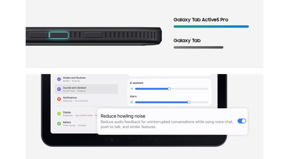 Galaxy Tab Active5 Pro dispune de volum maxim amplificat și tehnologie anti-feedback.