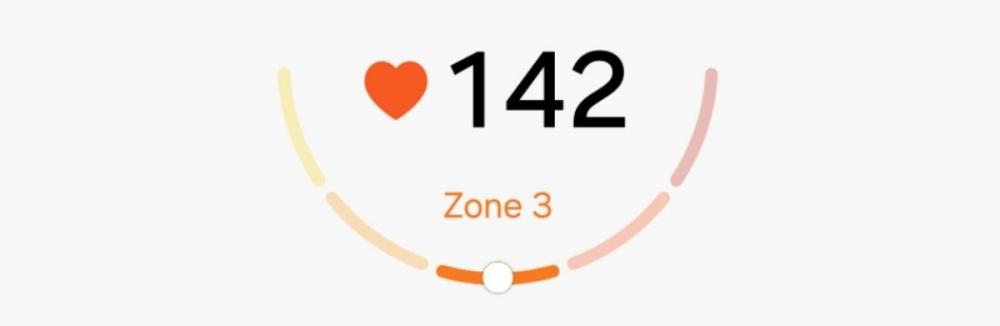 Samsung Galaxy Watch8 40mm monitorizează ritmul cardiac în timp real.