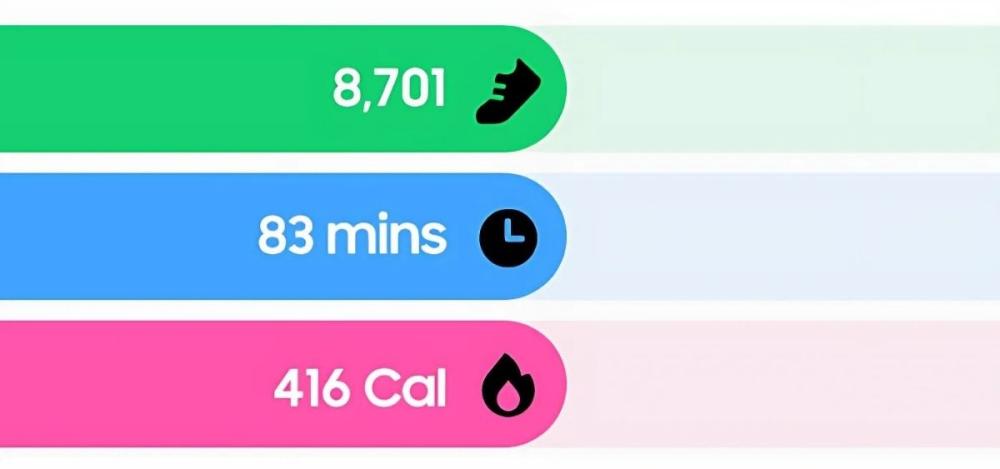 Samsung Galaxy Watch8 44mm urmărește pașii, caloriile arse și timpul activ pentru a menține motivația și atinge obiectivele zilnice.