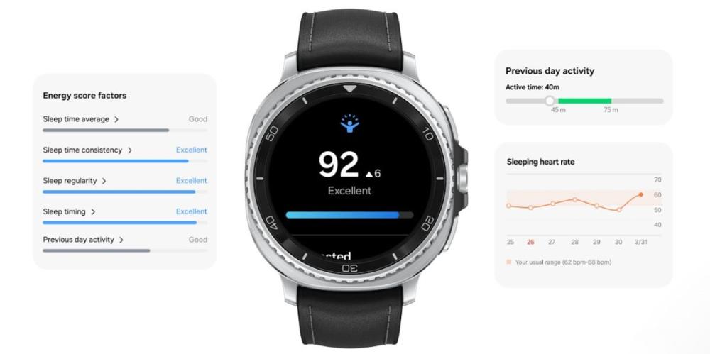 Energy Score a ceasului Samsung Galaxy Watch8 Classic, analizează calitatea somnului, activitatea zilnică și ritmul cardiac nocturn.