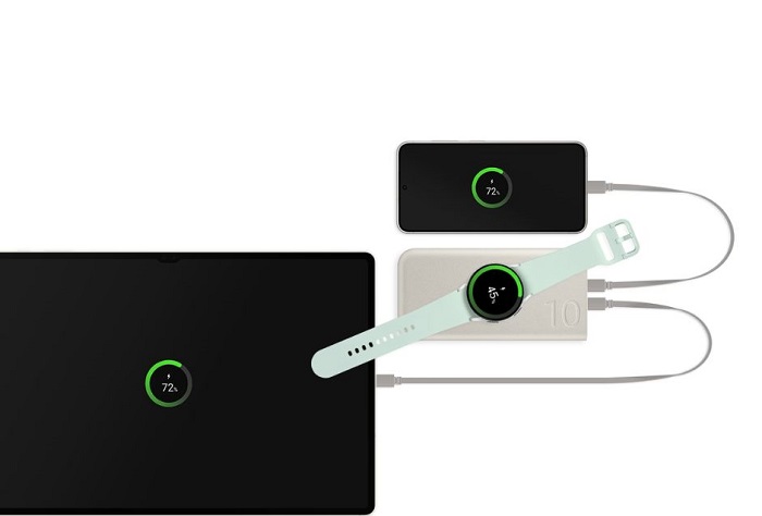 acumulatorul extern wireless samsung 25w incarca simultan 3 dispozitive