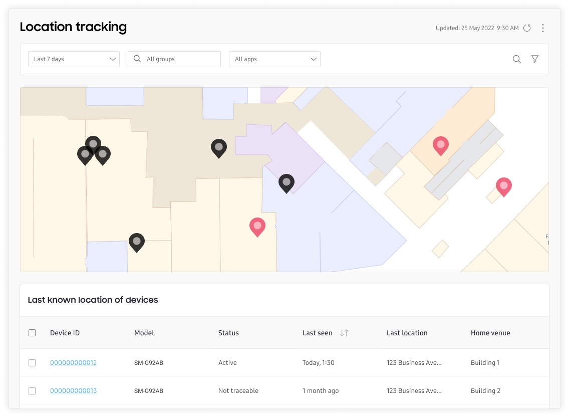 knox asset intelligence urmarirea dispozitivului prin gps