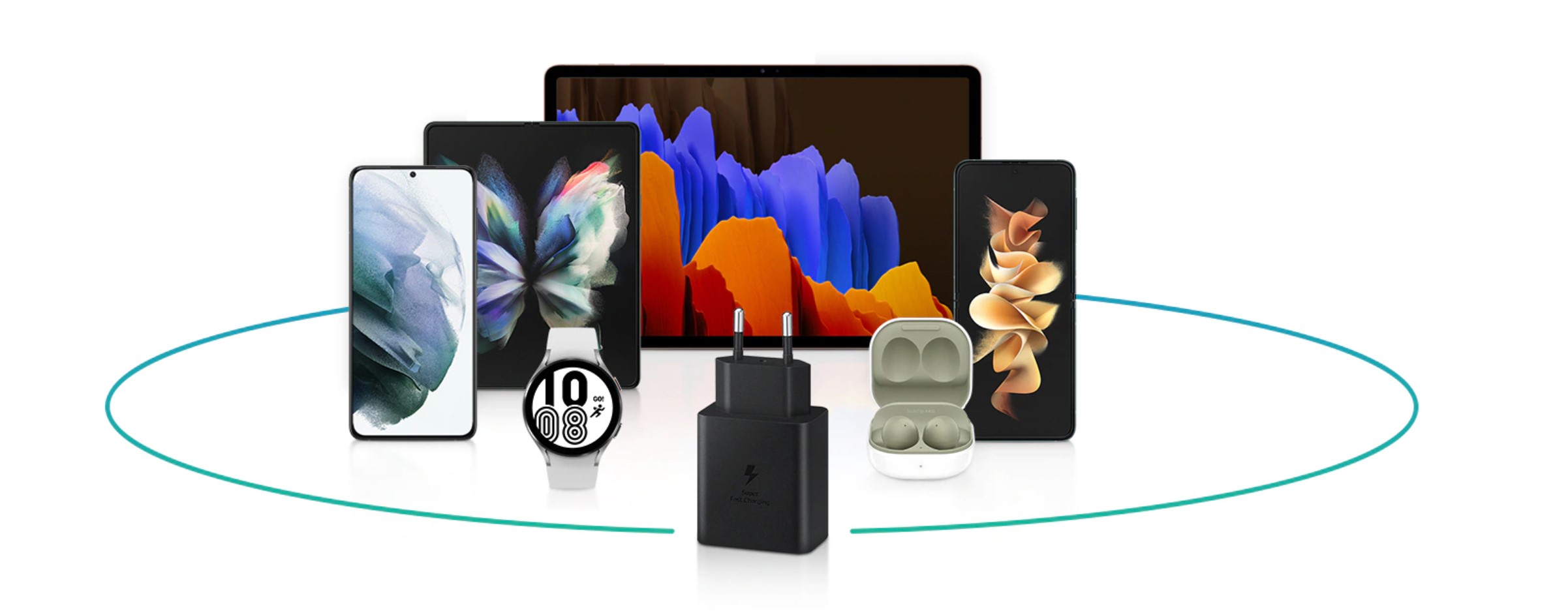 incarcator retea super rapid 45w samsung usb-c cablu 1.8m compatibilitate