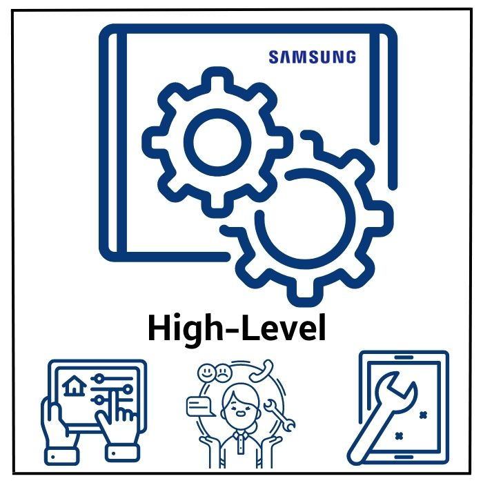 garantie extinsa pentru tablete Samsung High-Level